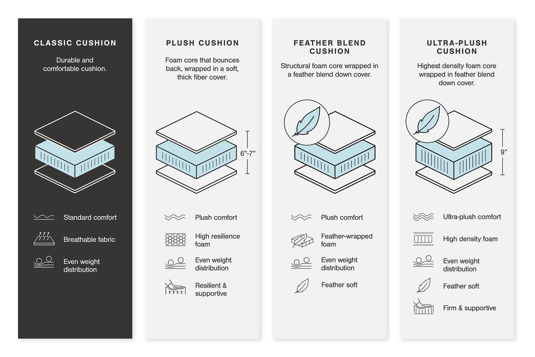 Altari Sectional with Chaise